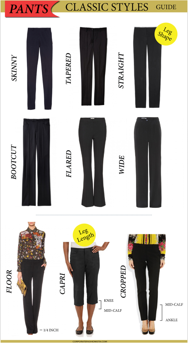 What Pants Are Right For You | How To Find A Great Pair Of Work ...