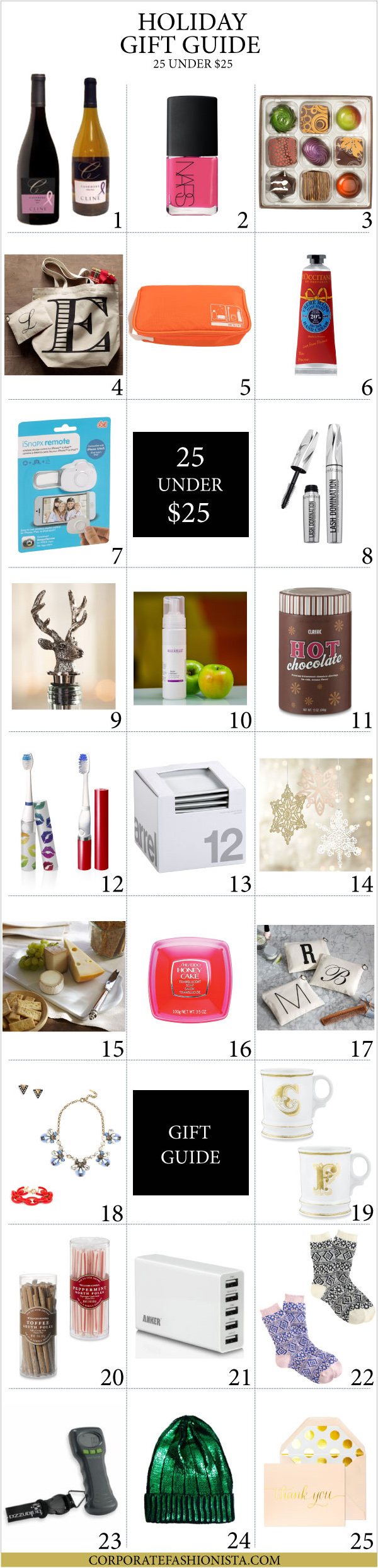 Holiday Gift Guide: 25 Under $25 | CorporateFashionista.com
